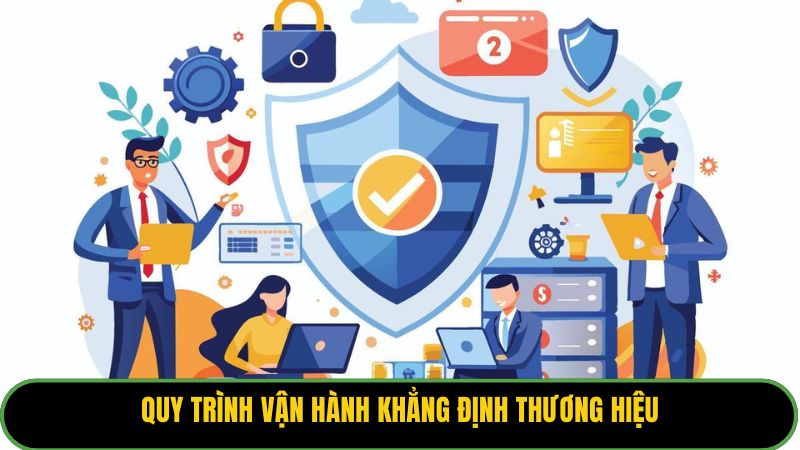 Quy trình vận hành khẳng định thương hiệu